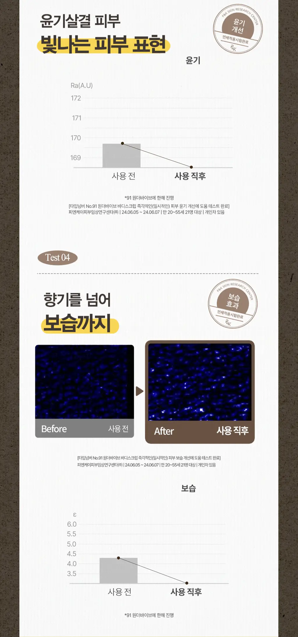 [NEW/리뉴얼] 타입넘버 60 슬로우다운 바디스크럽 300g 상세페이지 8
